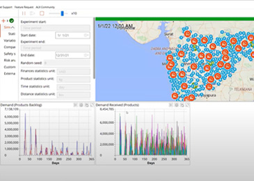 Food Supply Chain Disruptions: a Case Study of Public Distribution System