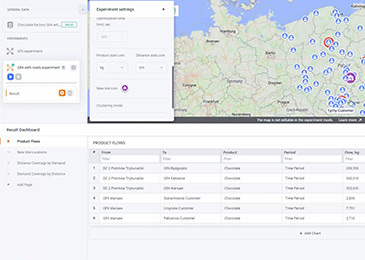 Redefining Optimization Using anyLogistix: a Case Study in Production and Transportation