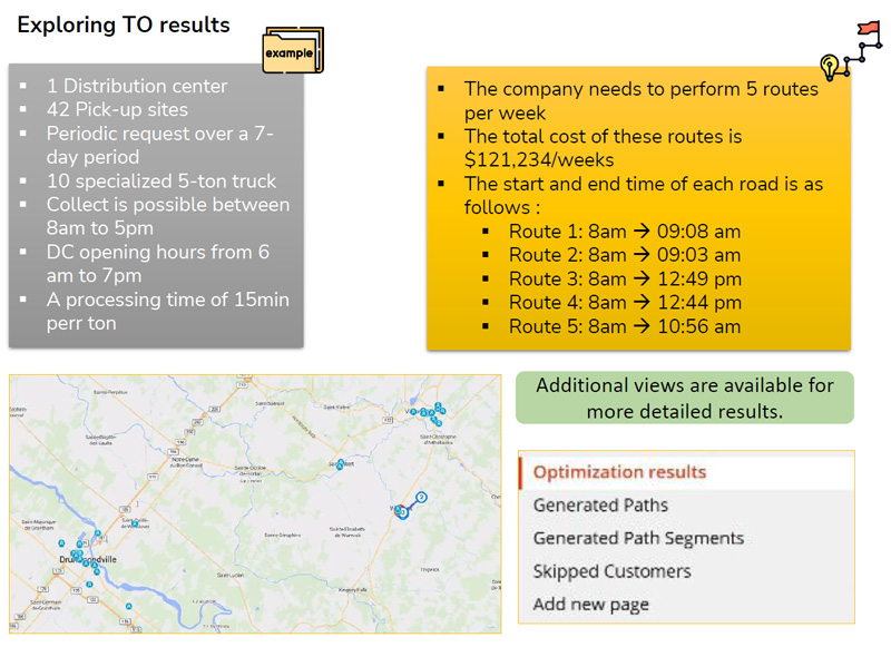 Transportation optimization results