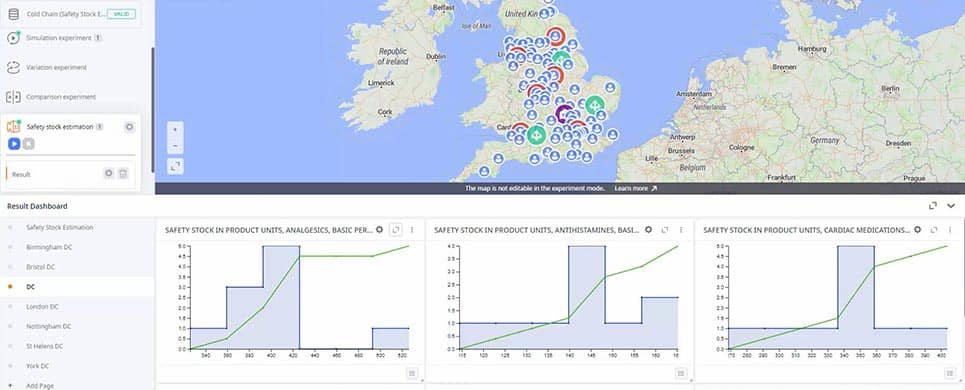 anyLogistixソフトウェアによる安全在庫の最適化 